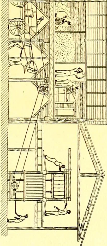 An illustration from Cotton mill, commercial features : a text-book for the use of textile schools and investors, 1899, leaf 18