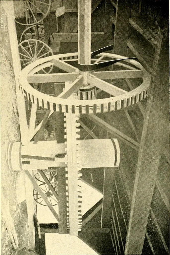 An illustration from Cotton mill, commercial features : a text-book for the use of textile schools and investors, 1899, leaf 20