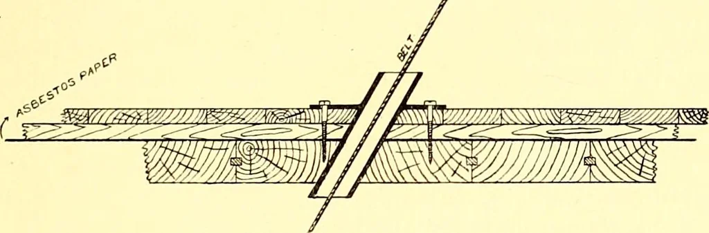 An illustration from Cotton mill, commercial features : a text-book for the use of textile schools and investors, 1899, leaf 274