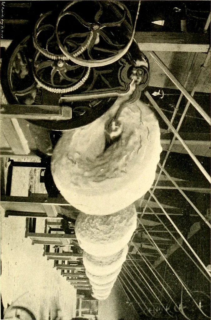 An illustration from Cotton mill, commercial features : a text-book for the use of textile schools and investors, 1899, leaf 40