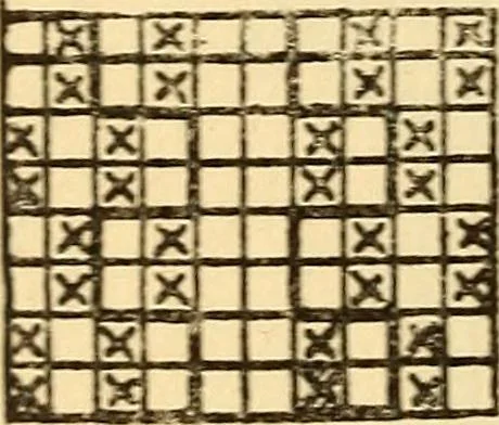 An illustration from Cotton mill handbook for superintendents and overseers in cotton yarn and cloth mills, 1922, leaf 124