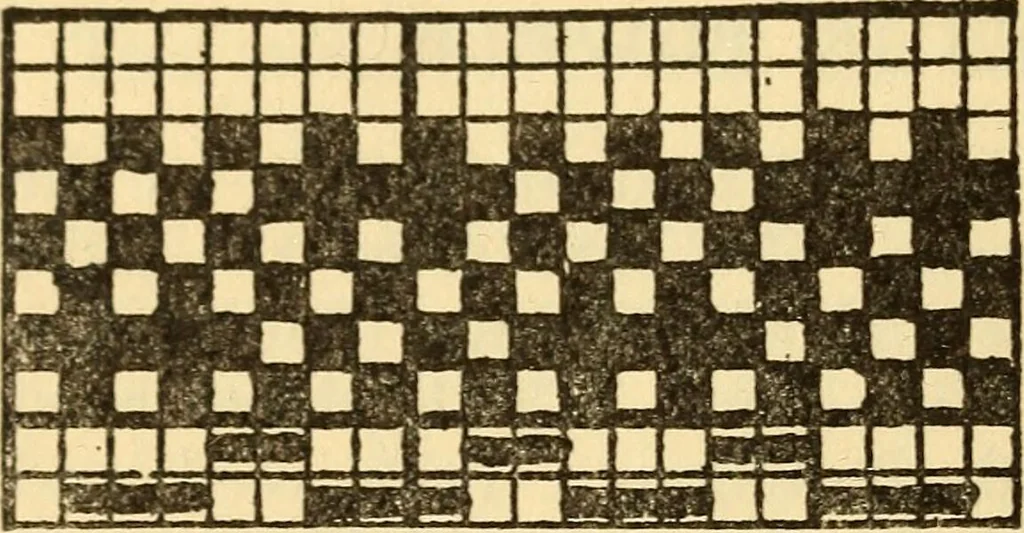 An illustration from Cotton mill handbook for superintendents and overseers in cotton yarn and cloth mills, 1922, leaf 126