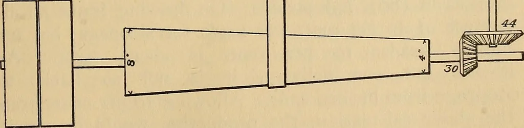 An illustration from Cotton mill processes and calculations. An elementary text book for the use of textile schools and for home study .., 1902, leaf 119