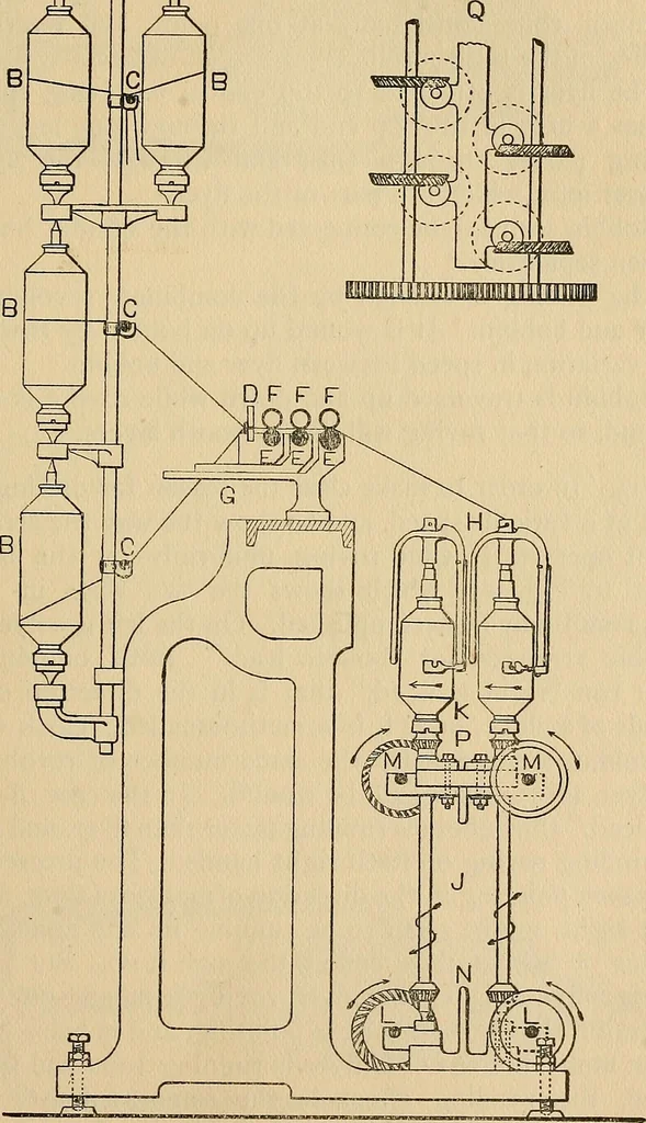 An illustration from Cotton mill processes and calculations. An elementary text book for the use of textile schools and for home study .., 1902, leaf 131