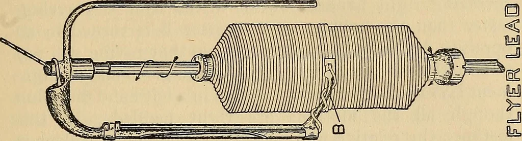 An illustration from Cotton mill processes and calculations. An elementary text book for the use of textile schools and for home study .., 1902, leaf 133