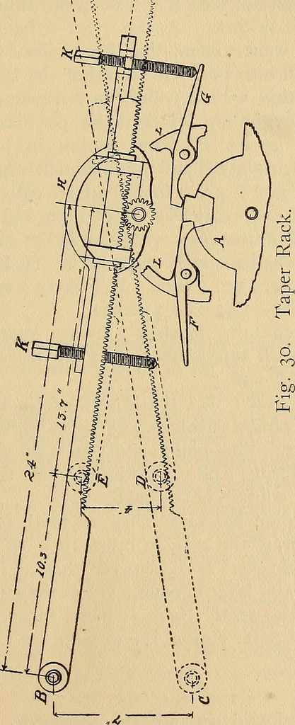 An illustration from Cotton mill processes and calculations. An elementary text book for the use of textile schools and for home study .., 1902, leaf 167