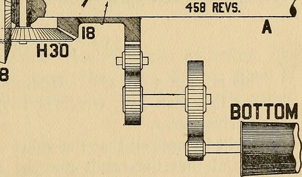 An illustration from Cotton mill processes and calculations. An elementary text book for the use of textile schools and for home study .., 1902, leaf 177
