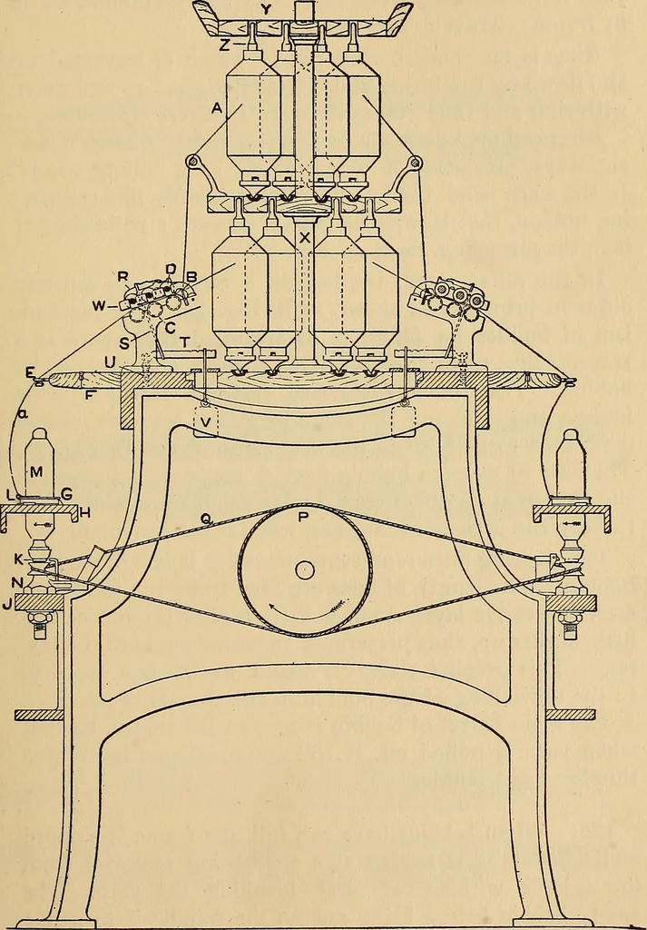 An illustration from Cotton mill processes and calculations. An elementary text book for the use of textile schools and for home study .., 1902, leaf 191