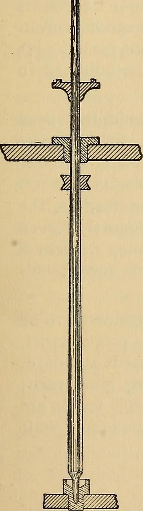 An illustration from Cotton mill processes and calculations. An elementary text book for the use of textile schools and for home study .., 1902, leaf 203