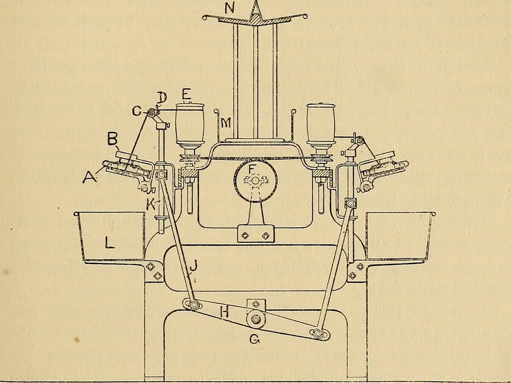 An illustration from Cotton mill processes and calculations. An elementary text book for the use of textile schools and for home study .., 1902, leaf 239