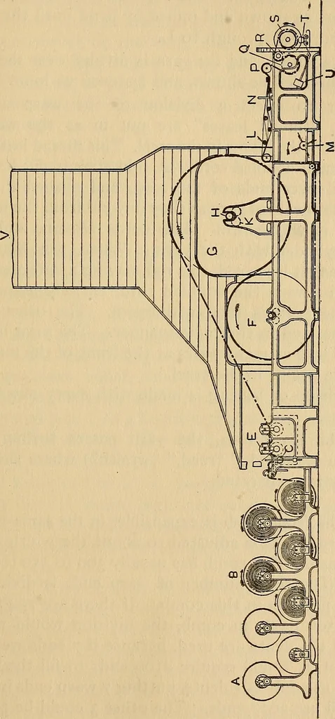 An illustration from Cotton mill processes and calculations. An elementary text book for the use of textile schools and for home study .., 1902, leaf 257