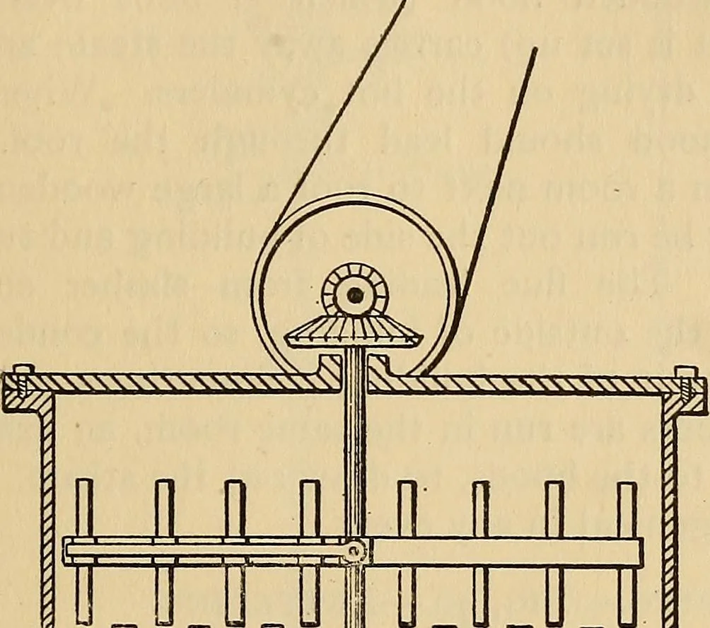 An illustration from Cotton mill processes and calculations. An elementary text book for the use of textile schools and for home study .., 1902, leaf 261