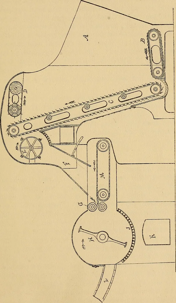 An illustration from Cotton mill processes and calculations. An elementary text book for the use of textile schools and for home study .., 1902, leaf 27