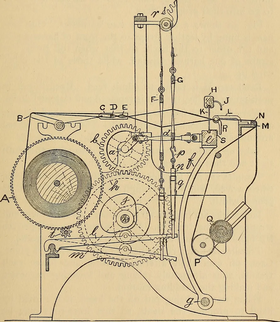 An illustration from Cotton mill processes and calculations. An elementary text book for the use of textile schools and for home study .., 1902, leaf 277