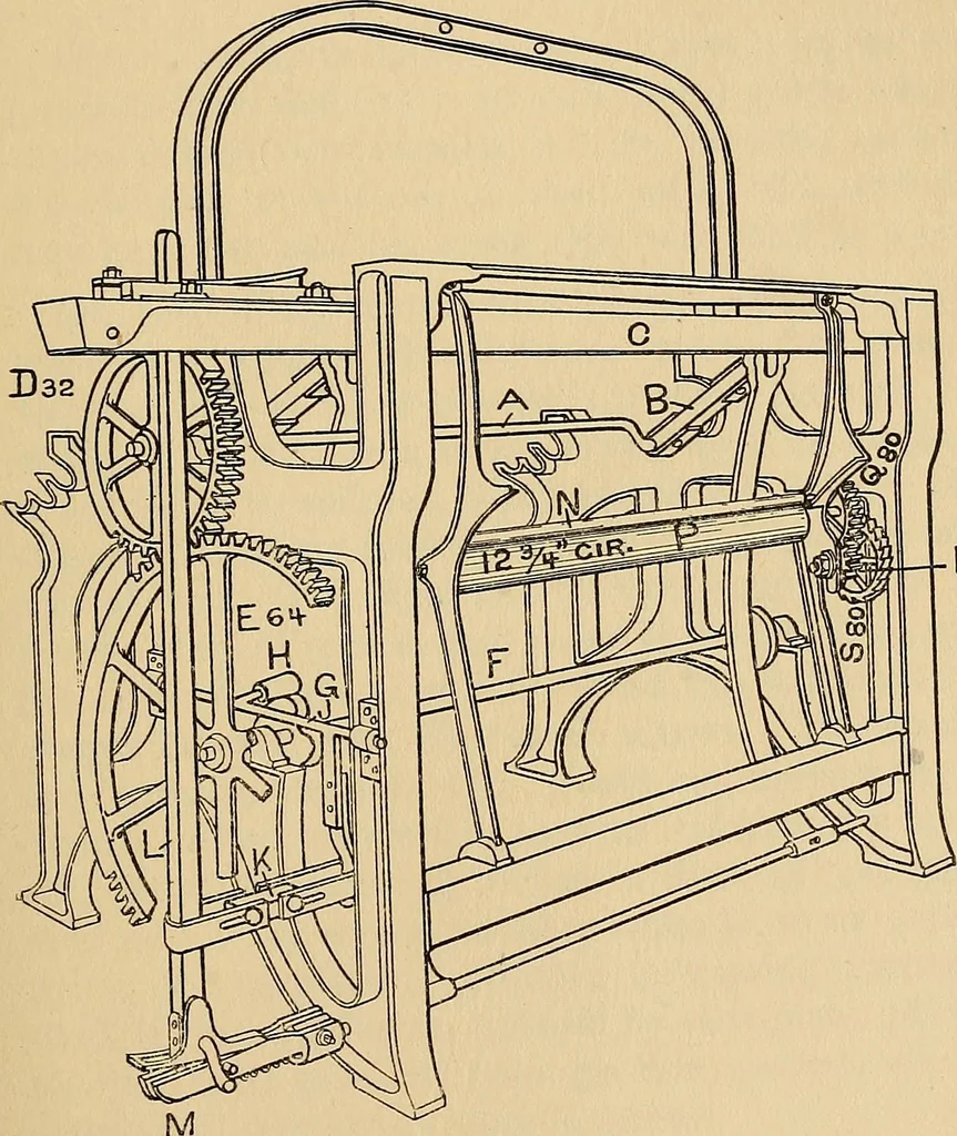 An illustration from Cotton mill processes and calculations. An elementary text book for the use of textile schools and for home study .., 1902, leaf 281