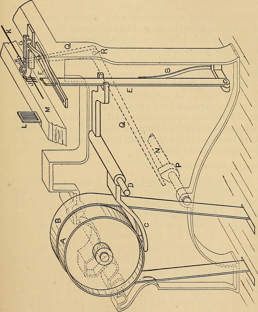 An illustration from Cotton mill processes and calculations. An elementary text book for the use of textile schools and for home study .., 1902, leaf 293
