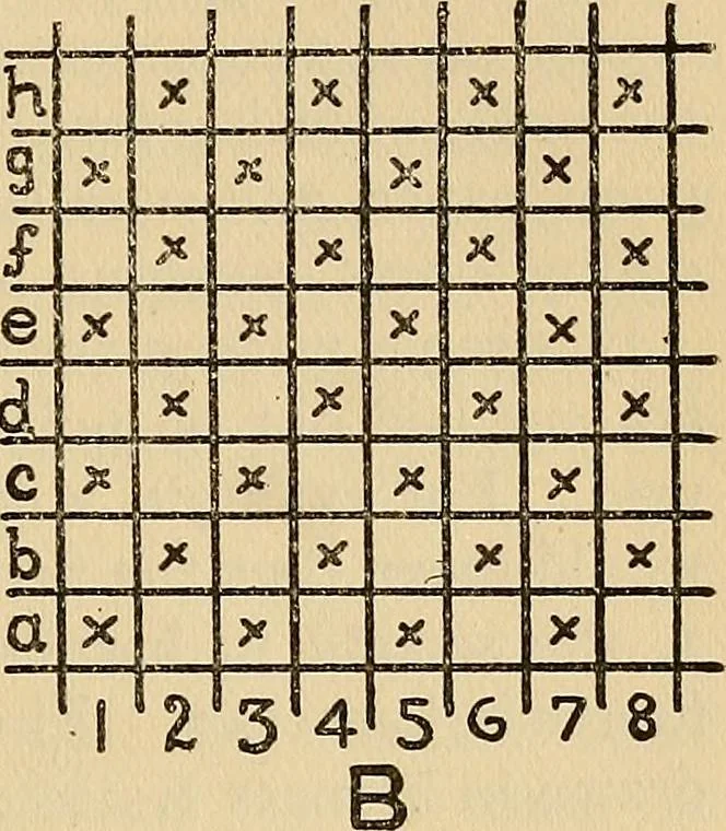 An illustration from Cotton mill processes and calculations. An elementary text book for the use of textile schools and for home study .., 1902, leaf 301