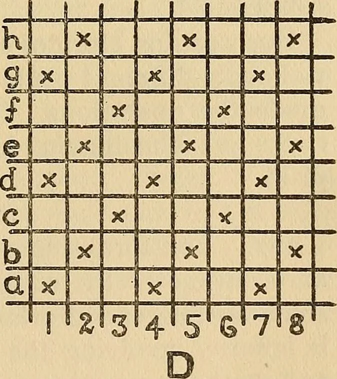 An illustration from Cotton mill processes and calculations. An elementary text book for the use of textile schools and for home study .., 1902, leaf 301