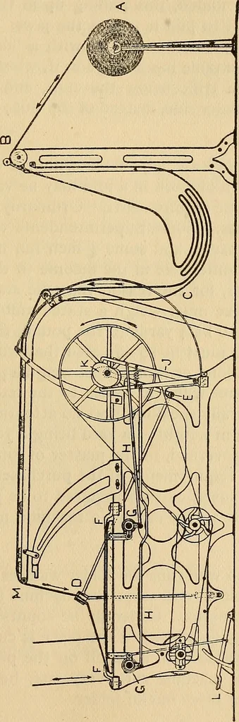 An illustration from Cotton mill processes and calculations. An elementary text book for the use of textile schools and for home study .., 1902, leaf 329