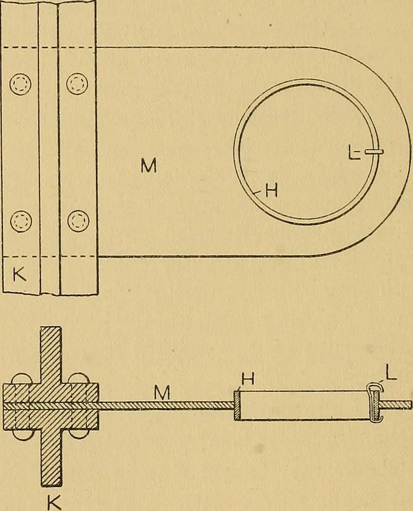 An illustration from Cotton mill processes and calculations. An elementary text book for the use of textile schools and for home study .., 1902, leaf 340