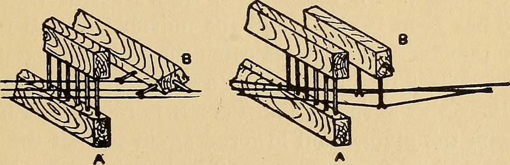 An illustration from Cotton mill processes and calculations. An elementary text book for the use of textile schools and for home study .., 1902, leaf 347