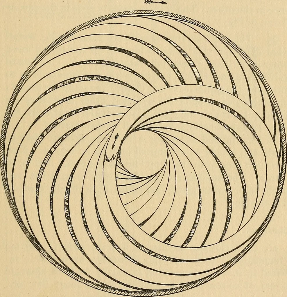 An illustration from Cotton mill processes and calculations. An elementary text book for the use of textile schools and for home study .., 1902, leaf 51