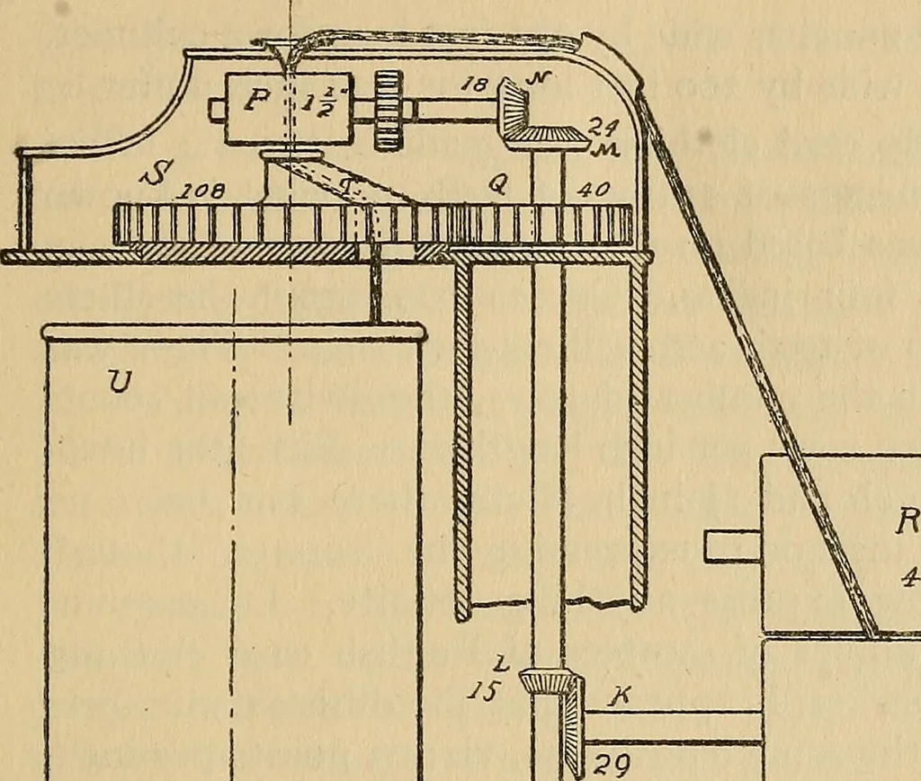 An illustration from Cotton mill processes and calculations. An elementary text book for the use of textile schools and for home study .., 1902, leaf 53