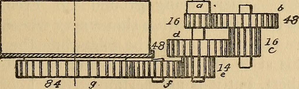 An illustration from Cotton mill processes and calculations. An elementary text book for the use of textile schools and for home study .., 1902, leaf 53