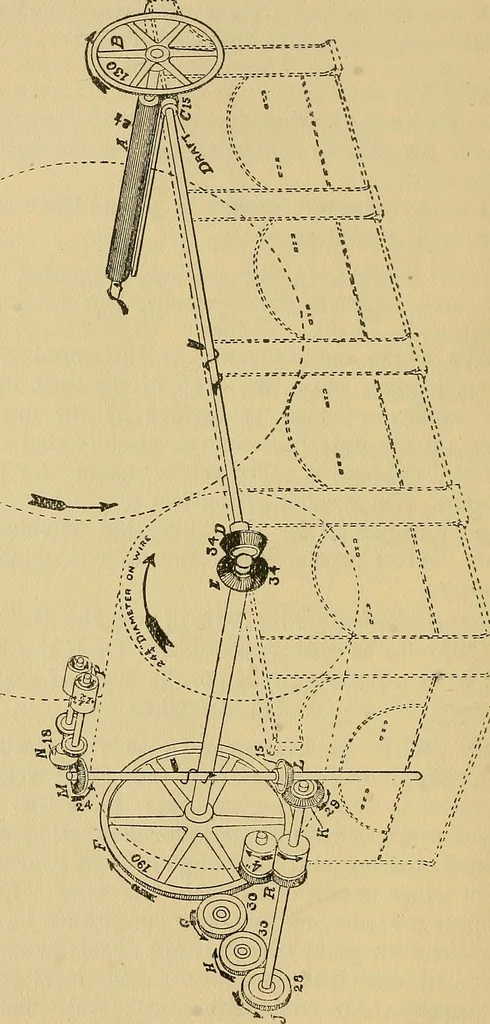 An illustration from Cotton mill processes and calculations. An elementary text book for the use of textile schools and for home study .., 1902, leaf 64