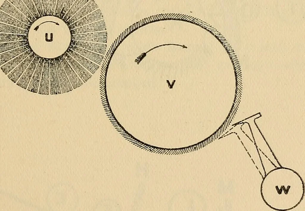 An illustration from Cotton mill processes and calculations. An elementary text book for the use of textile schools and for home study .., 1902, leaf 87