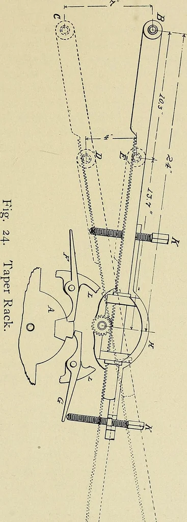 An illustration from Cotton mill processes and calculations. An elementary text book for the use of textile schools and for home study, 1899, leaf 130