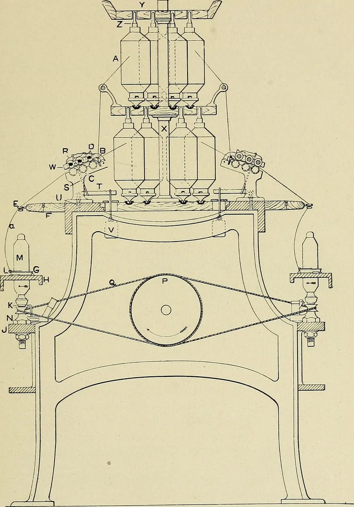 An illustration from Cotton mill processes and calculations. An elementary text book for the use of textile schools and for home study, 1899, leaf 146