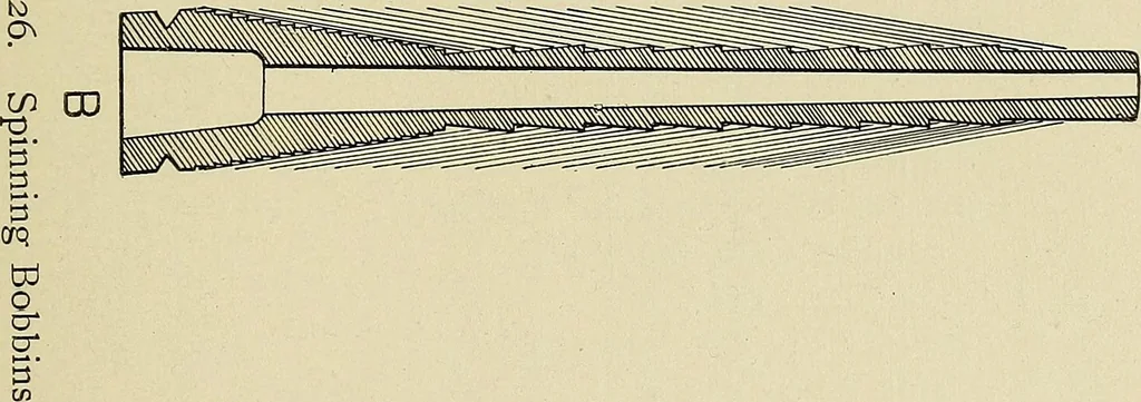 An illustration from Cotton mill processes and calculations. An elementary text book for the use of textile schools and for home study, 1899, leaf 148