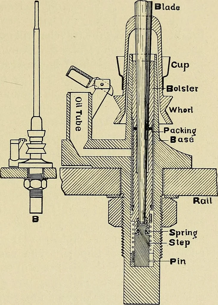An illustration from Cotton mill processes and calculations. An elementary text book for the use of textile schools and for home study, 1899, leaf 158