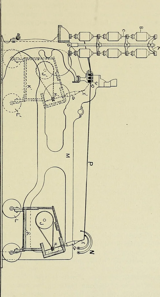 An illustration from Cotton mill processes and calculations. An elementary text book for the use of textile schools and for home study, 1899, leaf 178