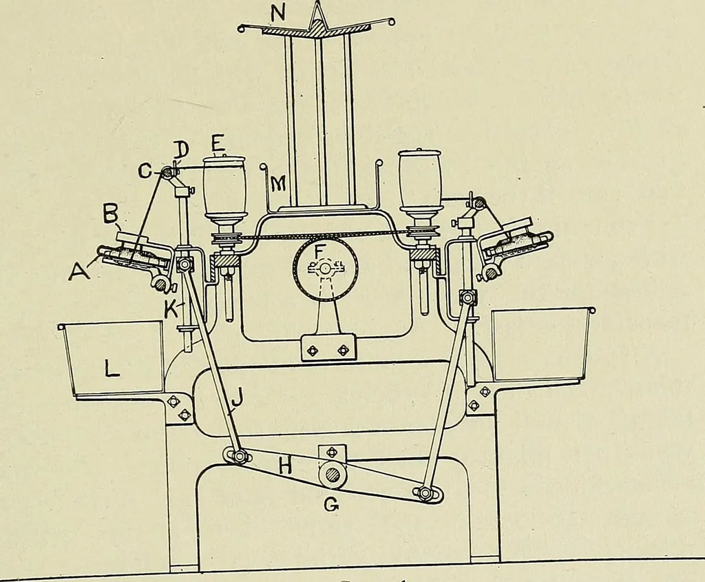 An illustration from Cotton mill processes and calculations. An elementary text book for the use of textile schools and for home study, 1899, leaf 184