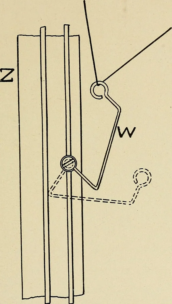 An illustration from Cotton mill processes and calculations. An elementary text book for the use of textile schools and for home study, 1899, leaf 192