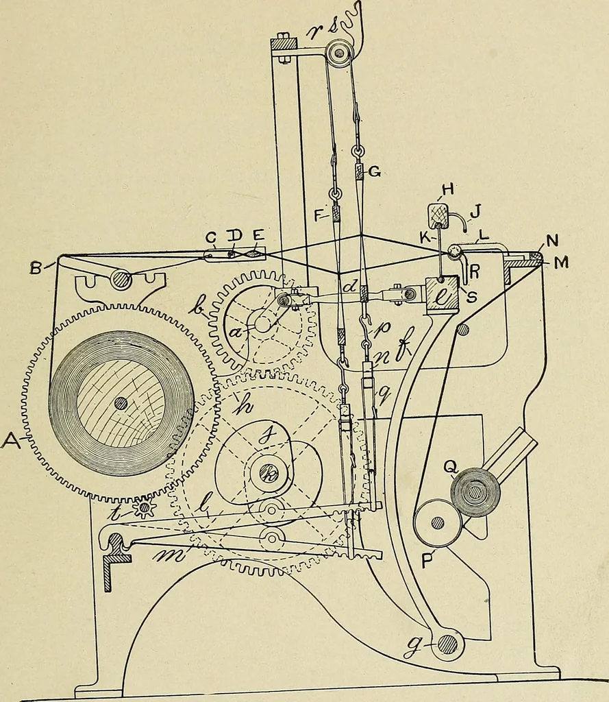 An illustration from Cotton mill processes and calculations. An elementary text book for the use of textile schools and for home study, 1899, leaf 222