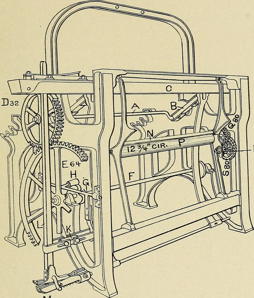 An illustration from Cotton mill processes and calculations. An elementary text book for the use of textile schools and for home study, 1899, leaf 224