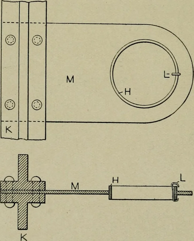 An illustration from Cotton mill processes and calculations. An elementary text book for the use of textile schools and for home study, 1899, leaf 277