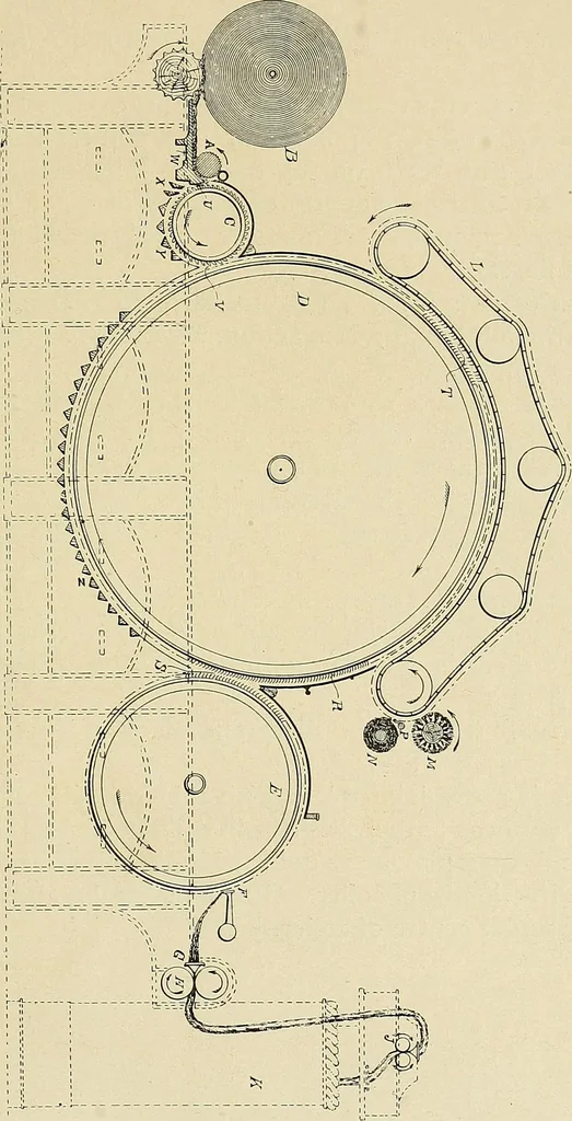 An illustration from Cotton mill processes and calculations. An elementary text book for the use of textile schools and for home study, 1899, leaf 40