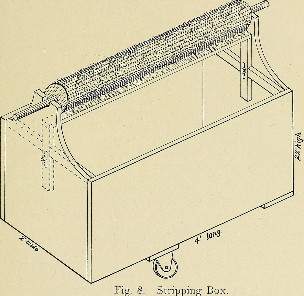 An illustration from Cotton mill processes and calculations. An elementary text book for the use of textile schools and for home study, 1899, leaf 48