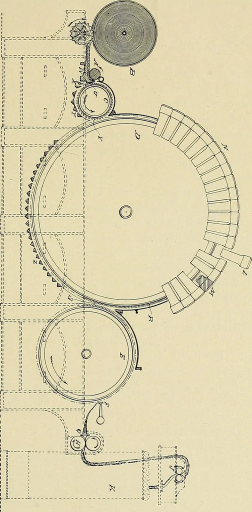 An illustration from Cotton mill processes and calculations. An elementary text book for the use of textile schools and for home study, 1899, leaf 58