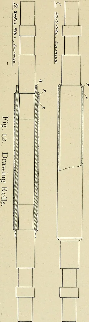 An illustration from Cotton mill processes and calculations. An elementary text book for the use of textile schools and for home study, 1899, leaf 68