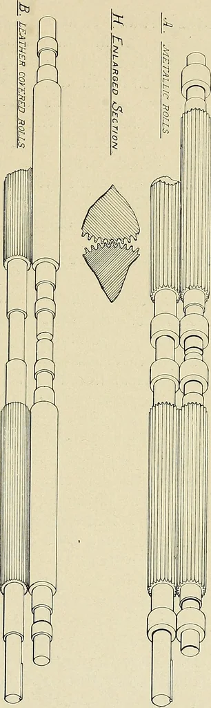 An illustration from Cotton mill processes and calculations. An elementary text book for the use of textile schools and for home study, 1899, leaf 68
