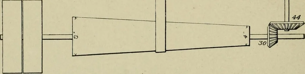 An illustration from Cotton mill processes and calculations. An elementary text book for the use of textile schools and for home study, 1899, leaf 85