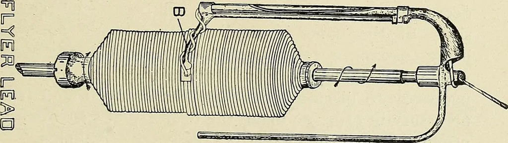 An illustration from Cotton mill processes and calculations. An elementary text book for the use of textile schools and for home study, 1899, leaf 98