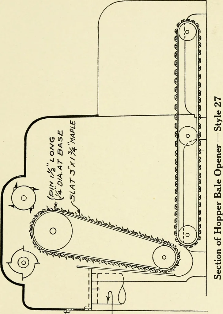 An illustration from Cotton picker room machinery, 1917, leaf 10