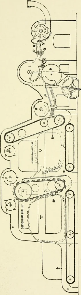 An illustration from Cotton picker room machinery, 1917, leaf 20