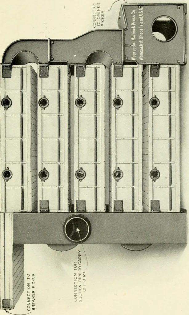 An illustration from Cotton picker room machinery, 1917, leaf 34